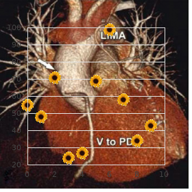 Acroosteolysis neurogenic