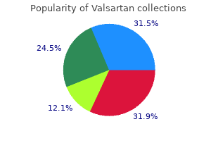 discount valsartan 160 mg overnight delivery