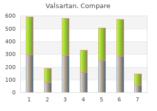 discount 80mg valsartan mastercard