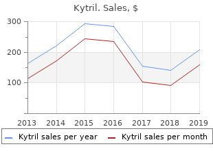 buy 1 mg kytril otc