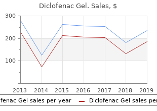 discount diclofenac gel 20gm visa