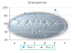 discount dramamine 50mg fast delivery