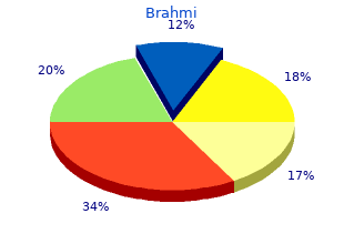 order brahmi uk