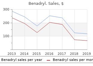 quality 25 mg benadryl