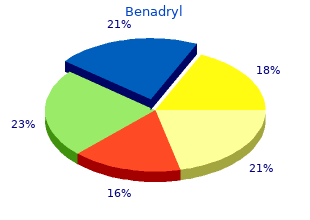 purchase benadryl in india