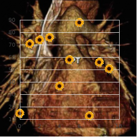 Schinzel syndrome