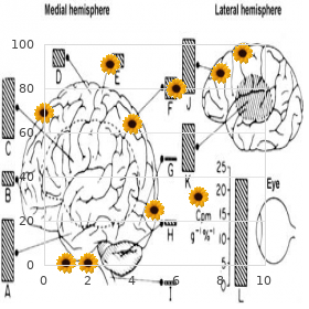 Sexual aversion disorder