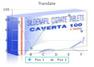 order 100mg trandate with visa