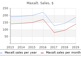 buy discount maxalt 10 mg line