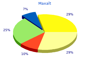 cheap maxalt online mastercard