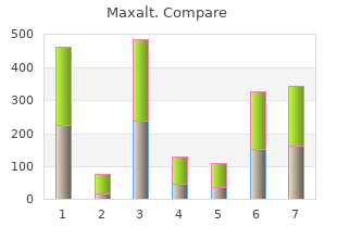 order maxalt 10mg online