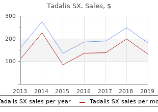 purchase tadalis sx 20mg on-line