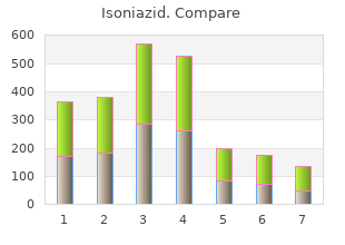 generic isoniazid 300 mg free shipping