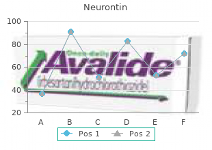 neurontin 300 mg low price