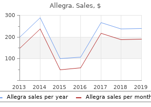 generic 180 mg allegra otc