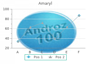 amaryl 1 mg line