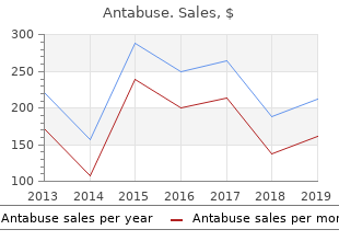 500mg antabuse otc