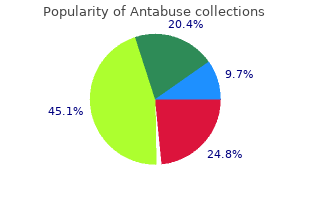 buy antabuse 500mg overnight delivery