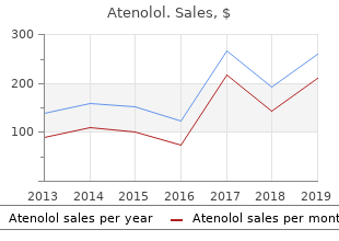 atenolol 100mg with amex