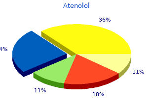 buy line atenolol