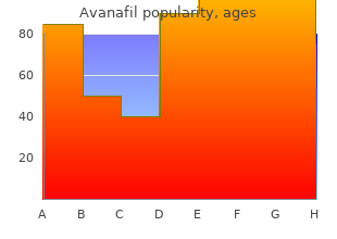 buy cheap avanafil 100mg line