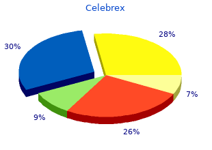 purchase discount celebrex line