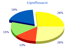 purchase 1000 mg ciprofloxacin with visa