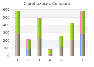 generic 750mg ciprofloxacin fast delivery