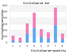 buy escitalopram without prescription