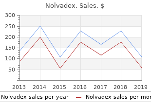 discount 20 mg nolvadex free shipping