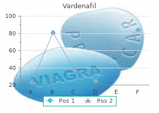 buy 20mg vardenafil overnight delivery