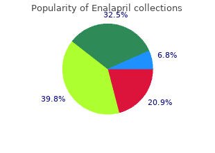 purchase 10mg enalapril fast delivery