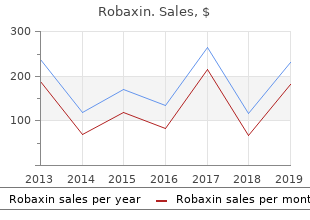 cheap robaxin 500mg