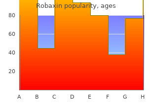 robaxin 500mg line