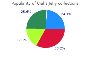 20 mg cialis jelly fast delivery