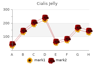 generic 20mg cialis jelly fast delivery