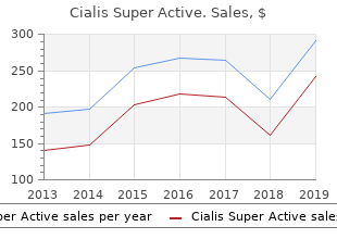 generic cialis super active 20 mg with amex