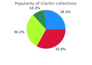 order claritin uk