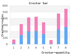 buy crestor 5mg mastercard