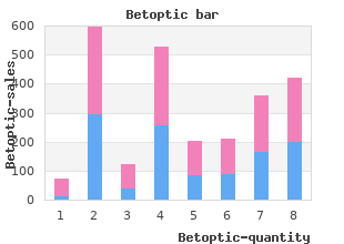 buy betoptic 5ml with mastercard