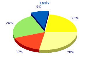 discount 100 mg lasix amex