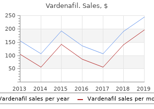 buy generic vardenafil 20mg online