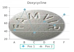 purchase doxycycline online