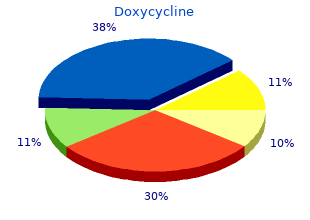 order doxycycline overnight