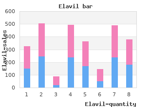 proven elavil 50 mg