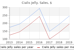 buy cialis jelly without a prescription