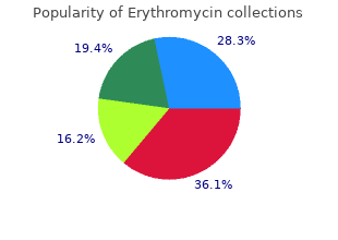 purchase erythromycin toronto