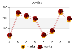 order levitra from india