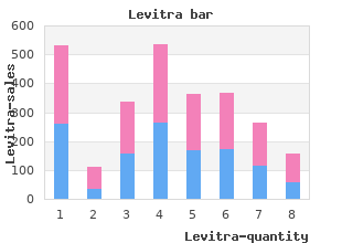 discount levitra online visa