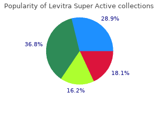 cheap 20mg levitra super active otc